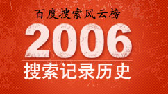 ٶ2006ư